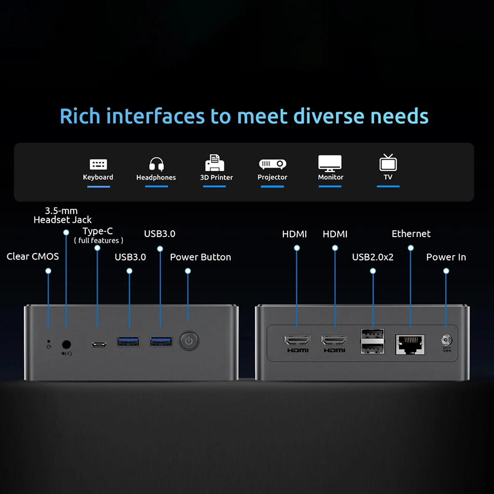 BMAX B4 Turbo Twin Lake N150 Mini PC con DDR4 SATA SSD Dual Band Wi-Fi BT 5.0 Windows 11 Computer portatile multi-scenario