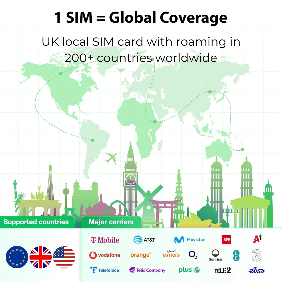 بطاقة SIM للبيانات EIOTCLUB Europe & US - 5 جيجابايت 30 يومًا، شريحة سفر عالية السرعة 5G/4G، بيانات فقط، قابلة لإعادة الشحن، بدون رسوم تجويف #4