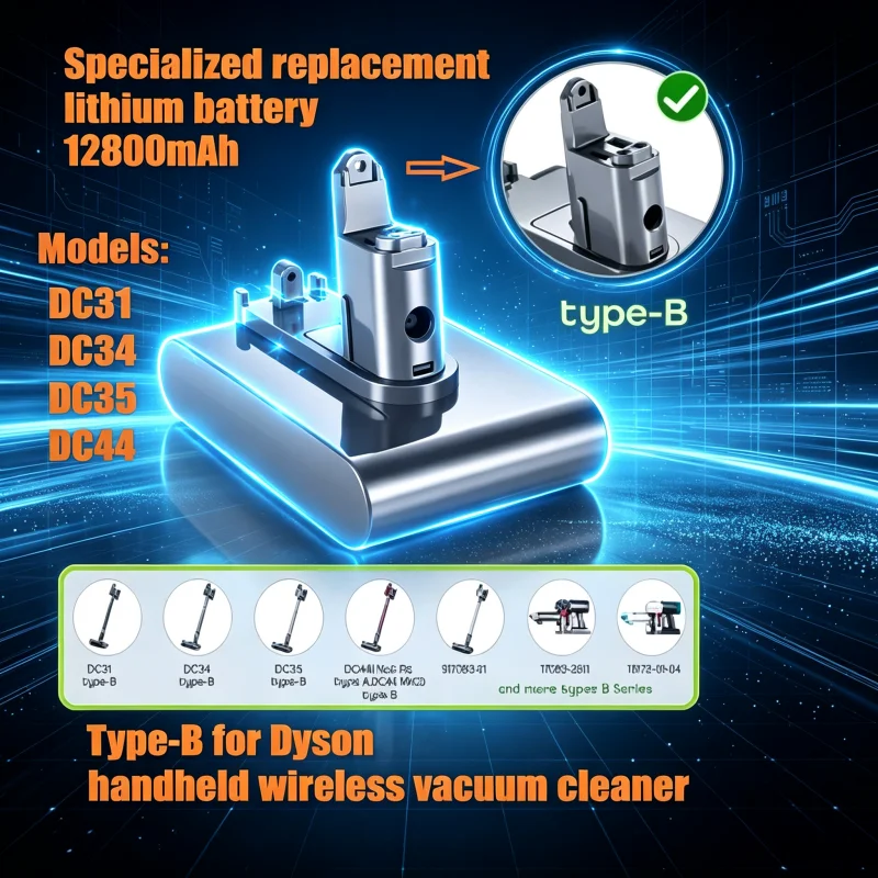 Akku 22,2 V, Modell B, 12800 mAh, DC31 B, geeignet für Dyson DC31, DC31B, DC35, DC44, DC45, tragbare Staubsauger.