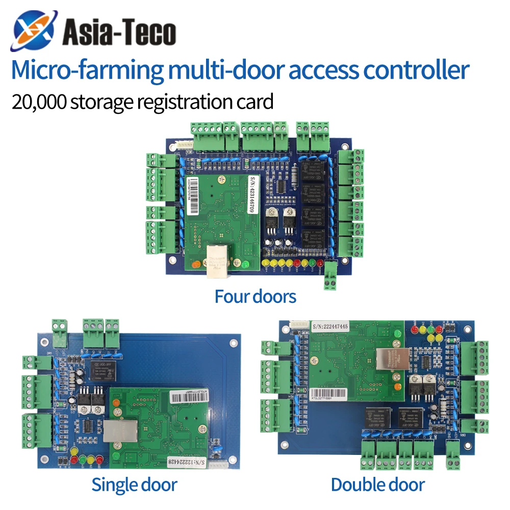 

TCP IP Network 1 2 4 Door Wiegand Access Control Board Data Can Be Transferred Connect with Any Wiegand 26~37 Output Reader