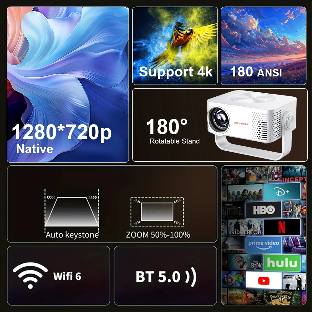 ZNLYRION Mini LCD Projector M60 Native 1280*720P Support 4K 180° Rotatable Stand Auto Keystone WiFi6 BT5.0 Portable Home Theater Movie Projector - view 2
