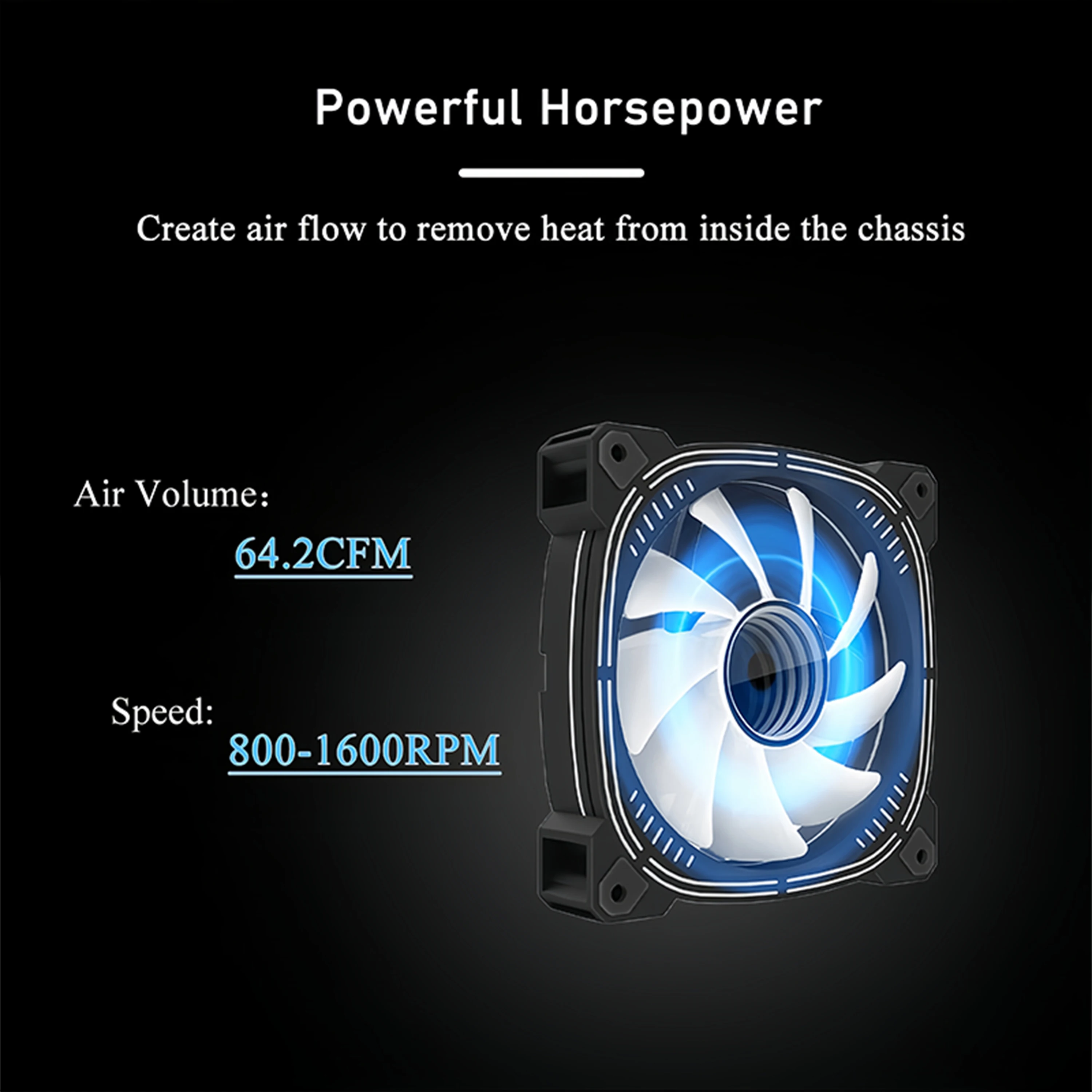 Prism 2 3パック 120mm 5V ARGB PWM - Pc Gaming Case のレビューと価格