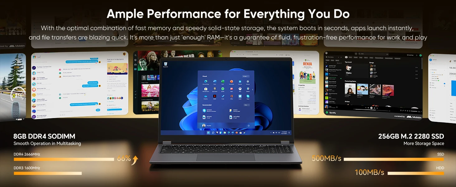 HYPERSTRIX 2 in 1 Touchscreen 15.6 inch Laptop Ryzen R3-3200U (up to 3.5GHz) Notebook PC 16GB RAM 512GB SSD 360° Rotation FHD IPS Laptop Backlit Keyboard TypeC RJ45 WIFI 5 HDMI