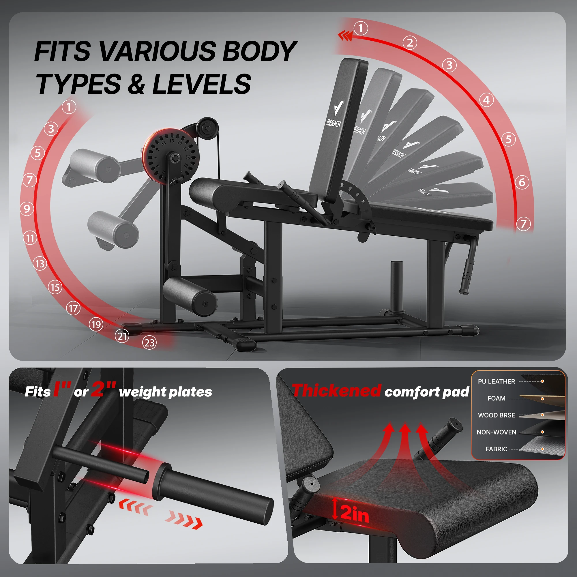 MERACH 2-in-1 レッグエクステンション＆レッグカ - Home Gym Quad のレビューと価格