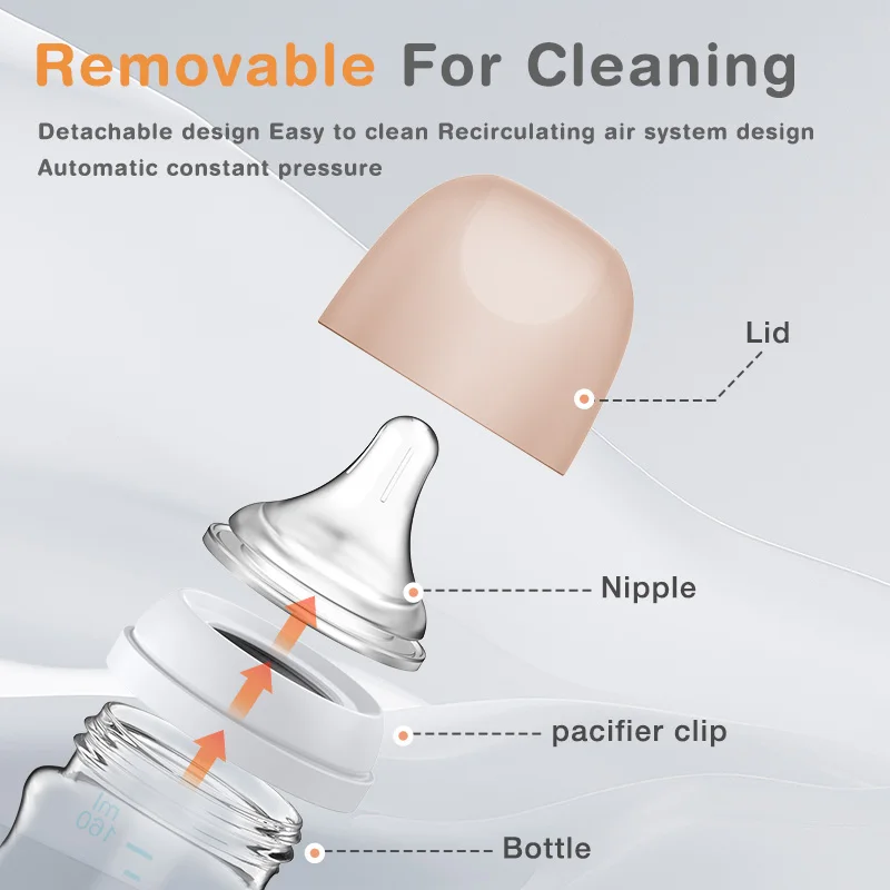 Thumbnail 3 - #16 Latest Baby Bottles Offers