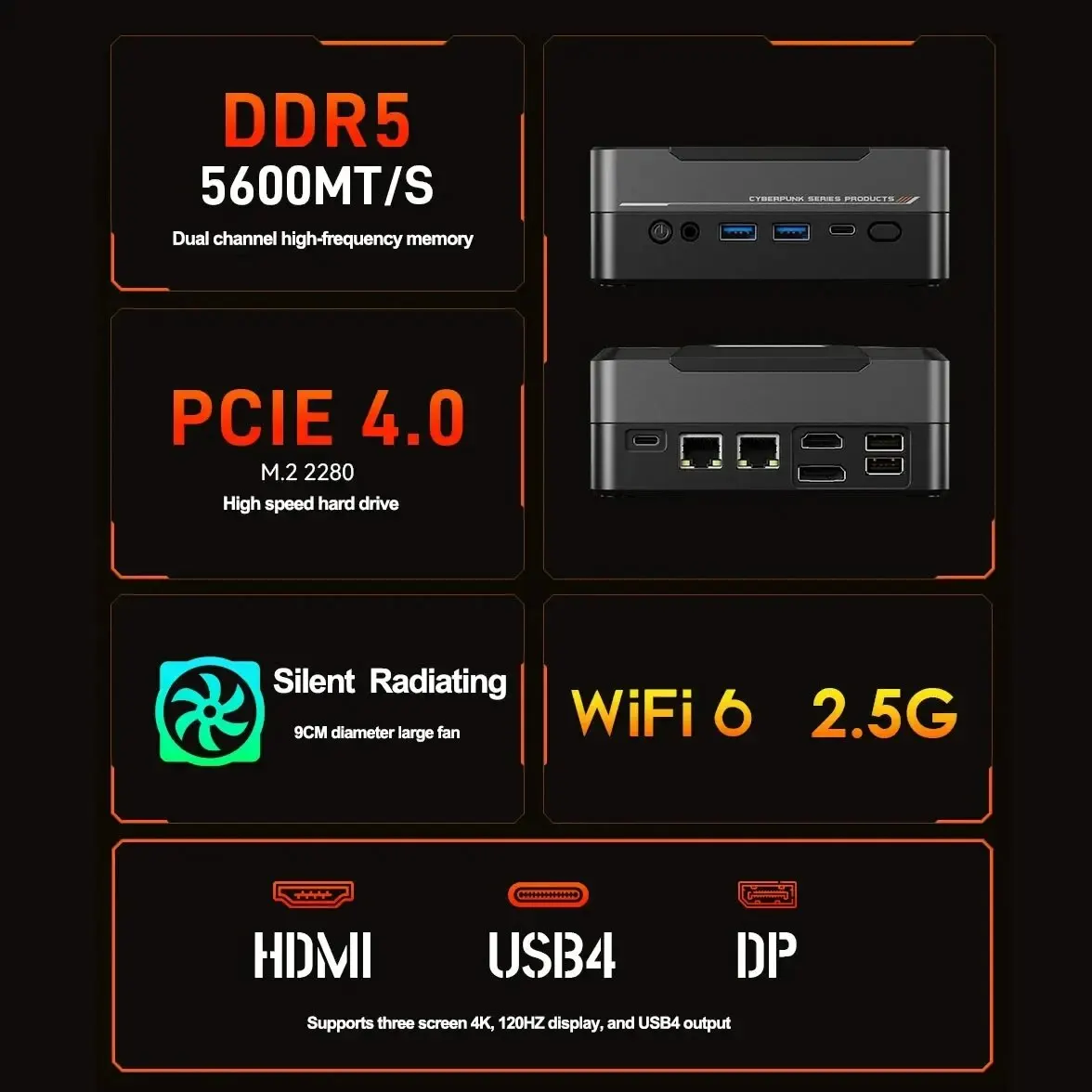 Minipc 컴퓨터 C타입 USB4.0 썬더볼트 4 지지대 eGPU 8K 디스플레이, 고성능 미니 데스크탑, R7 7840HS, 8C, 16T, 최대 5.1Ghz