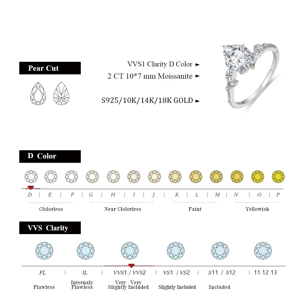MINTYBOX S925 Moissanite Ring 2.0CT D Color Pear Shape 7*10mm VVS1 D Color Diamond Engagement Rings For Women Fine Jewelry Gift