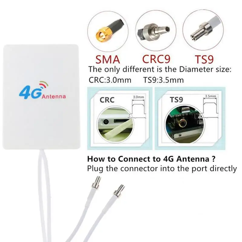 

LTE Antenna 3G 4G TS9 CRC9 SMA Connector 4G LTE Router External Antenna For Huawei 3G 4G LTE Router Modem 2M Cable