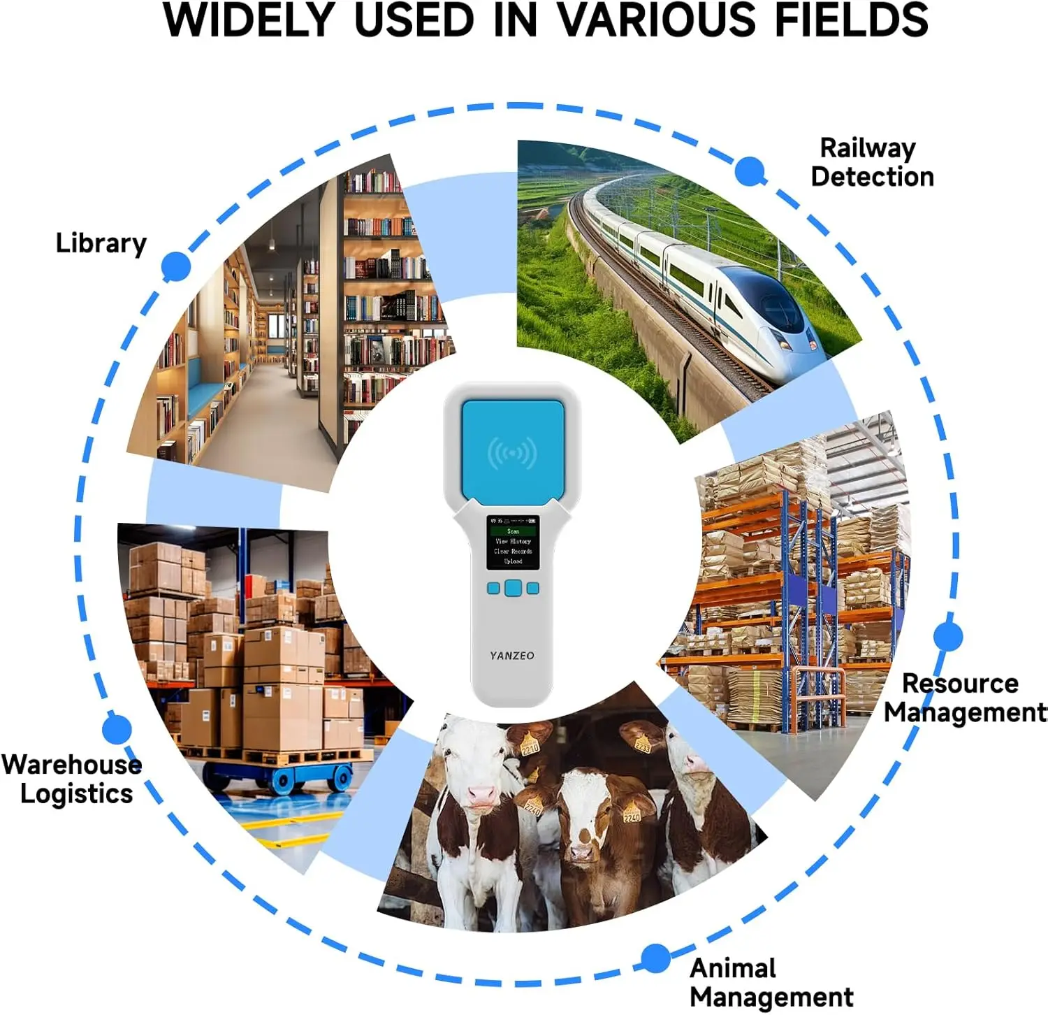 SR300 UHF قارئ RFID 860Mhz-960Mhz RFID يده الماسح الضوئي سماعة لاسلكية تعمل بالبلوتوث للملابس والأحذية ومخزون المستودعات