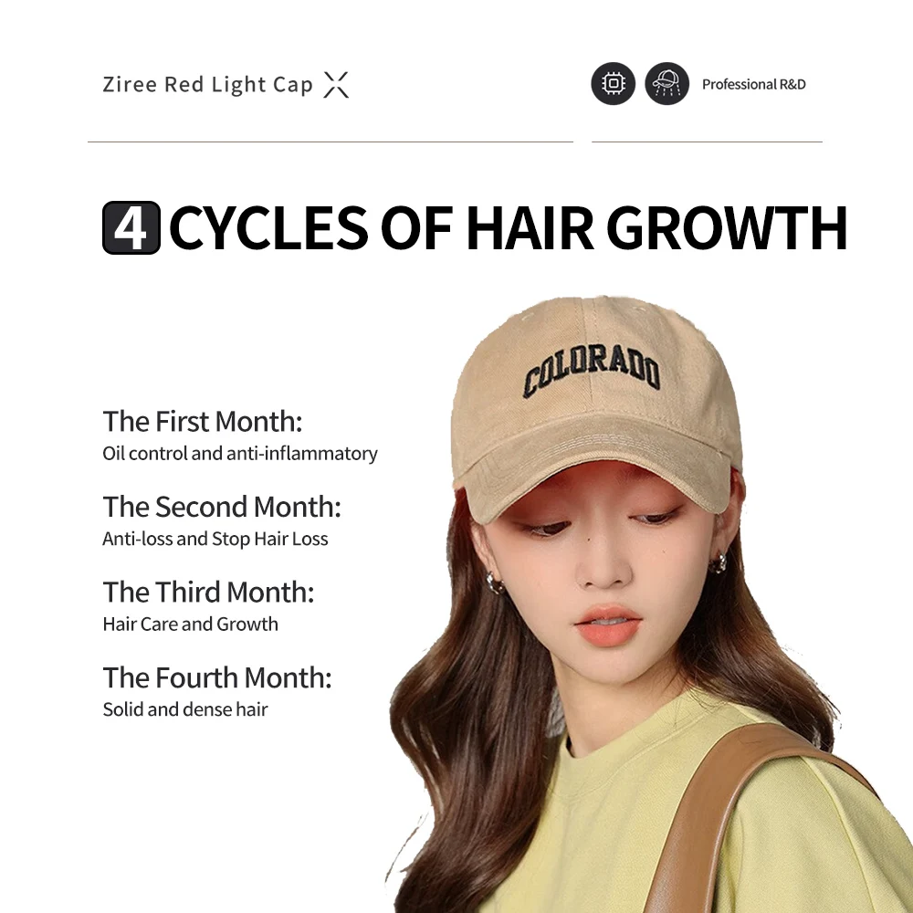 Laser Hair growth cap, 94/128/208 laser irradiation, oil control, rapid hair growth, remarkable effect