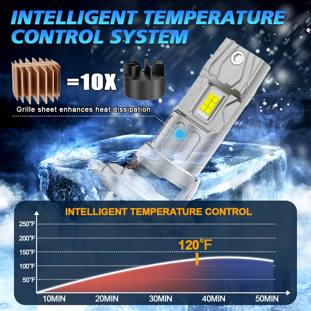 2 قطعة LED شعاع منخفض 30000LM H7 لمبات لسيتروين DS3 2009 2010 2011 2012 2013 2014 2015 2016 2017 2018 2019 2020 #6