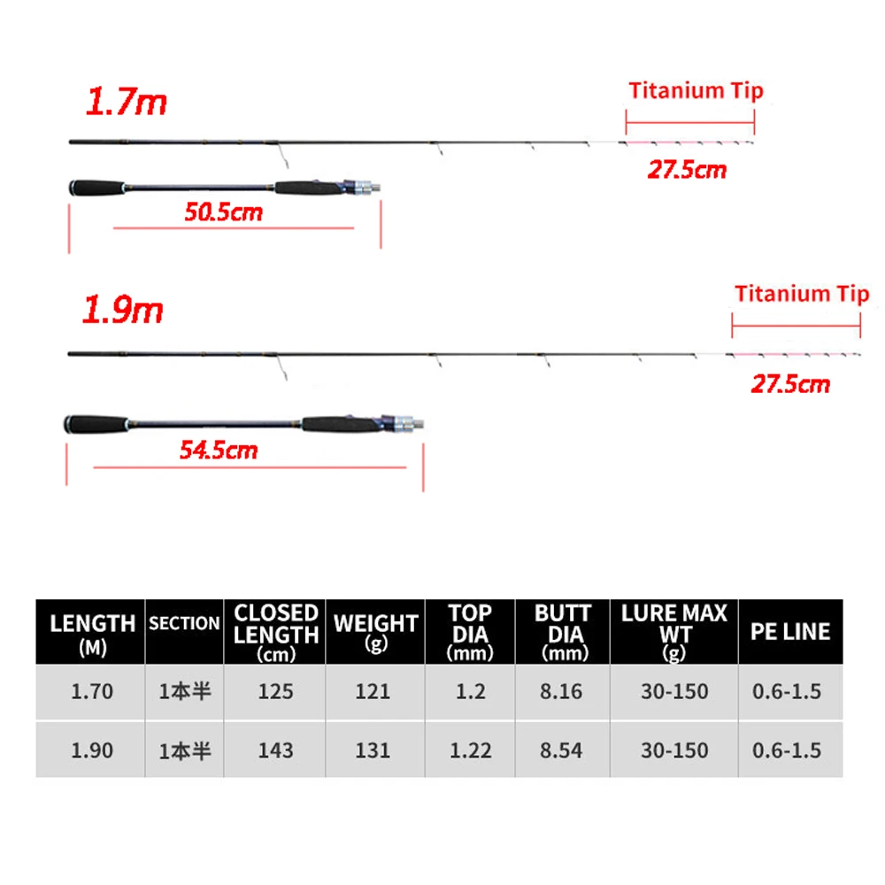 1.8m ML Boat fishing rod with Titanium tip casting fishing rod for cuttlefish Octopus Seawater Fishing rod with Fuji rings