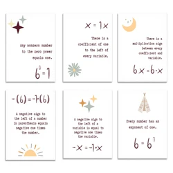 Math Posters - Invisible Math Posters, Algebra Posters, Geometry, Middle School High School Math Teacher Classroom Decor