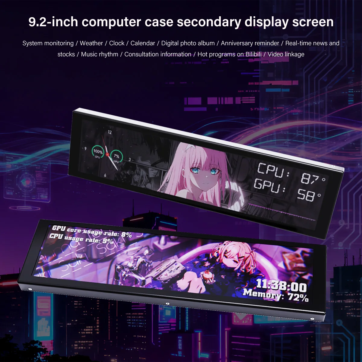 9.2 Inch PC Case Secondary Monitor USB Type-C IPS Sub Display CPU GPU Temperature Data Monitor For Computer Case