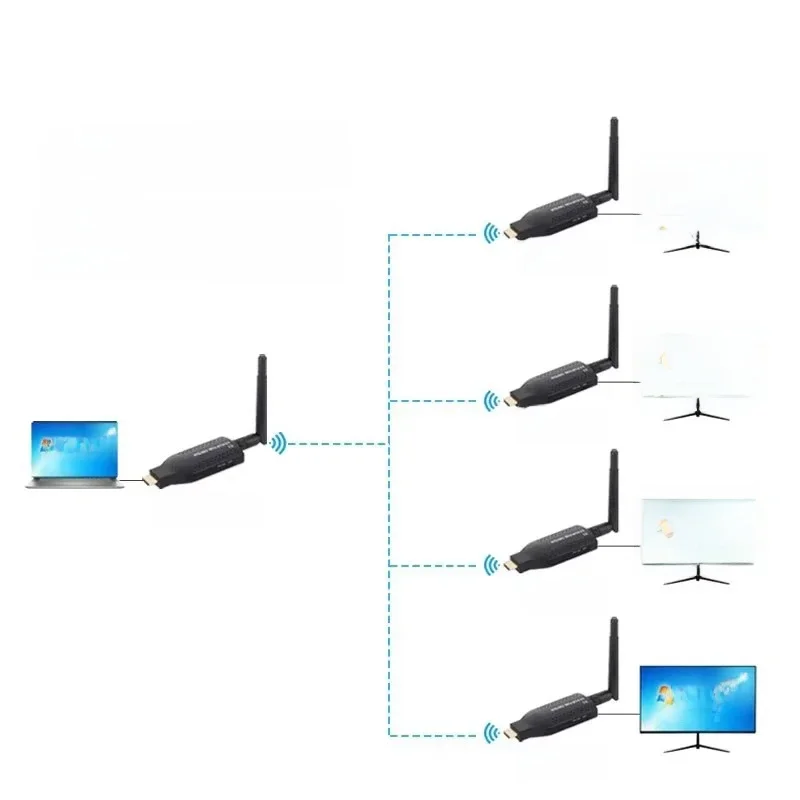 150M Bezprzewodowy przedłużacz Wifi HDMI Nadajnik wideo Odbiornik 1tx i 2rx 3rx 4rx do DVD TV Box Laptop PC do projektora TV — zdjęcie produktu 7