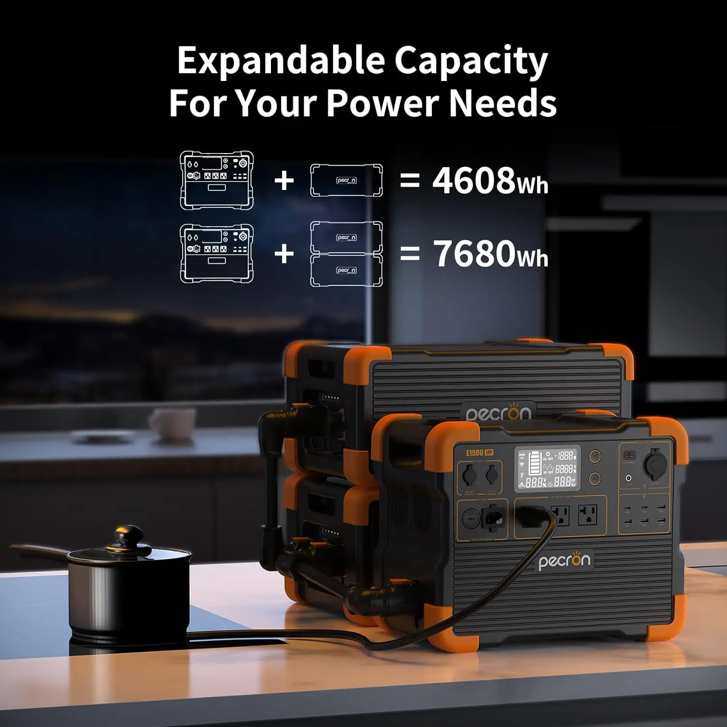 pecron Portable Power Station E1500LFP with 3072Wh EP3000-48V Expandable to 4608Wh, LiFePO4 Battery Backup with 2200W AC Outlets