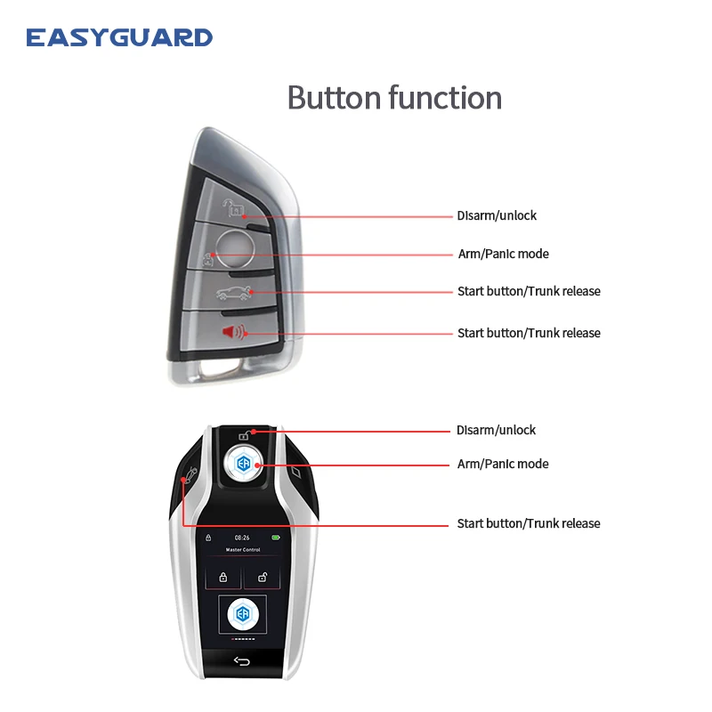 BMW F30, F31, F34, F35, EASYGUARD CAN BUS style suitable for F80 PKE keyless entry kit plug and play car alarm system