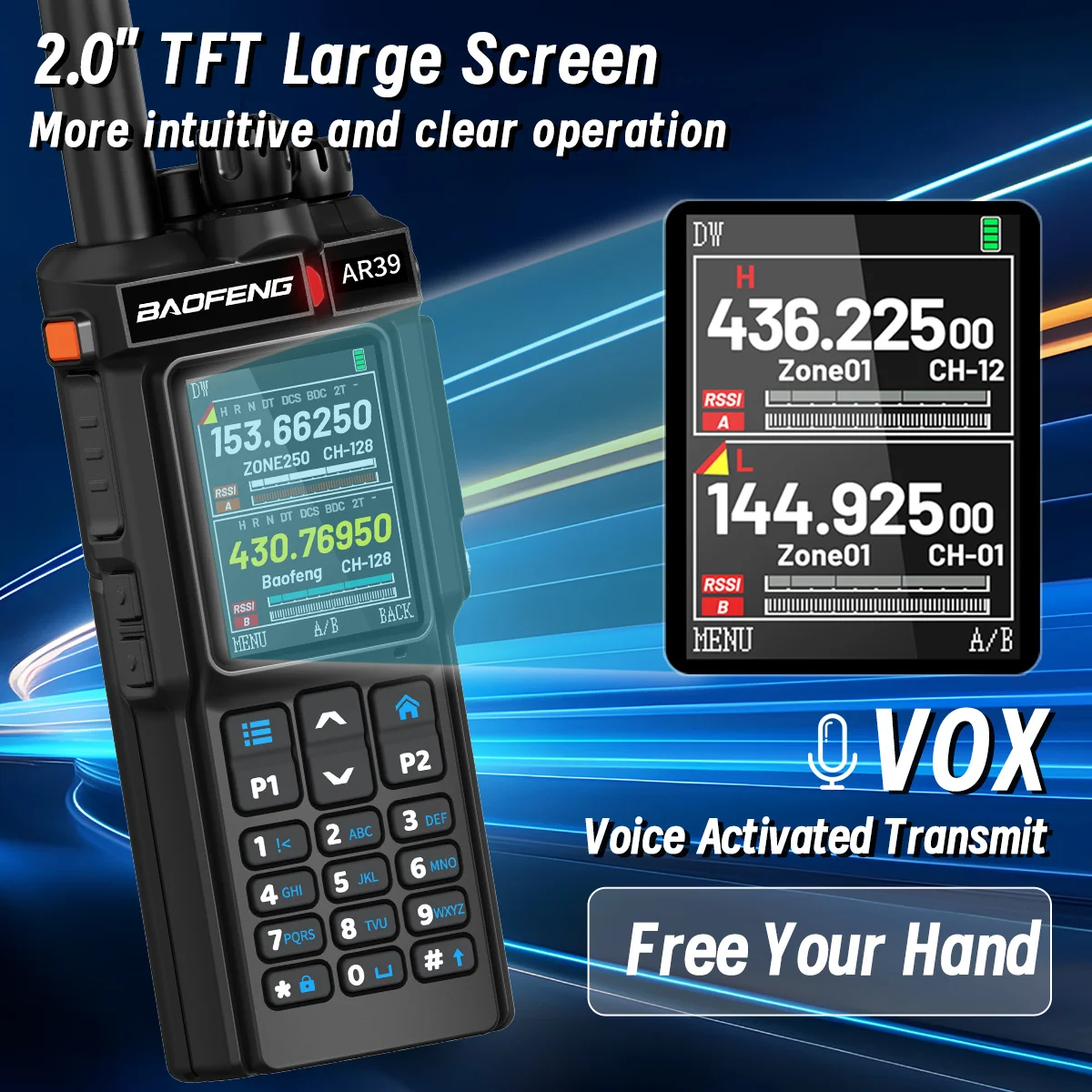 Thumbnail 3 - #27 Compare Radio Scanners Before You Buy