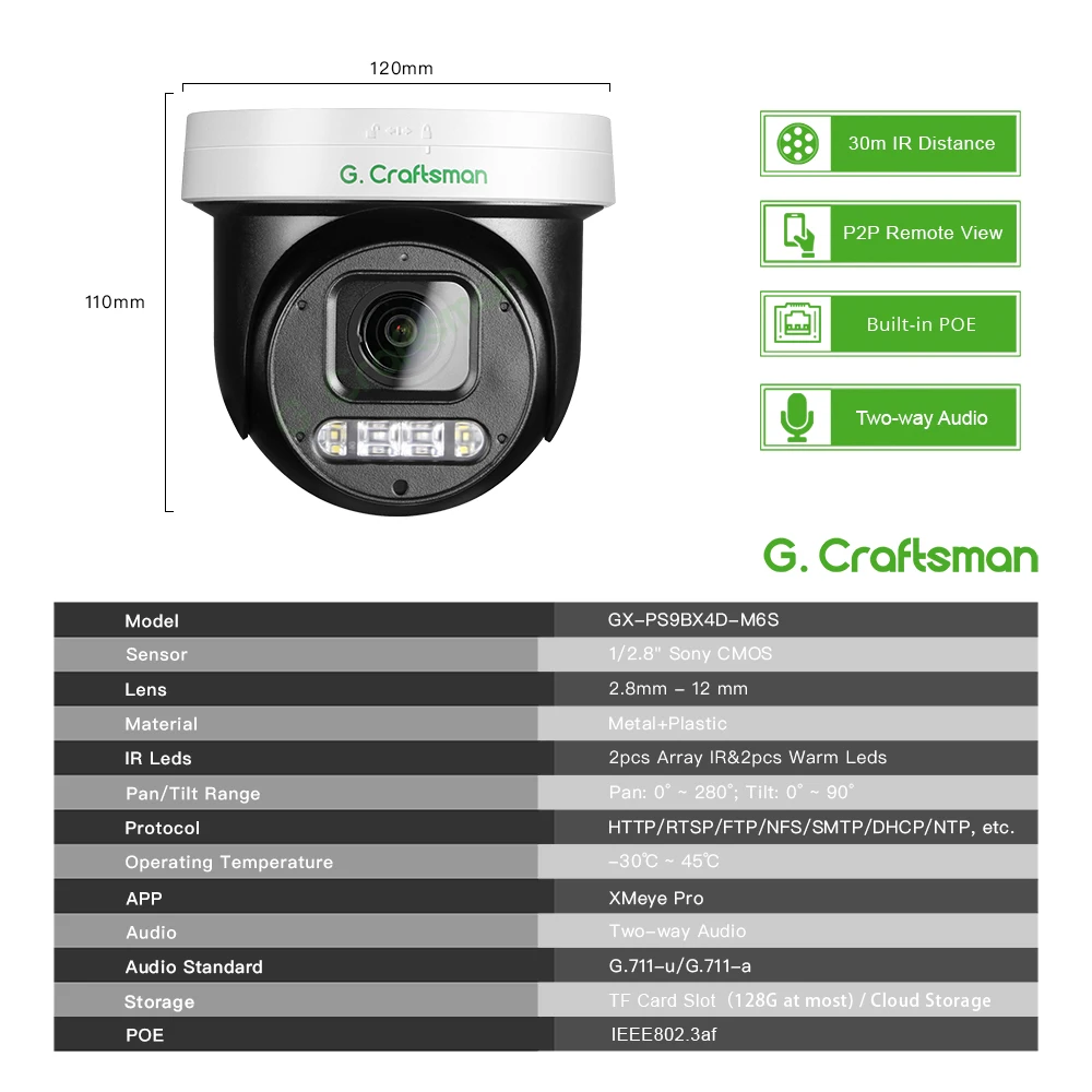 XMEYE POE IP Camera: 4X Optical Zoom,  SO.NY Sensor Dual Light Source Night Vision and Dual Audio CCTV Surveillance Security