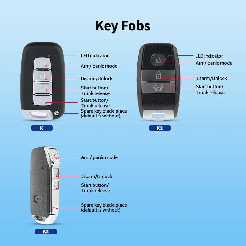 EASYGUARD CAN BUS plug & play alarm samochodowy kompatybilny z KIA K2, K3, K5 2018 KX inteligentny dostęp automatyczny start stop przycisk rozrusznika