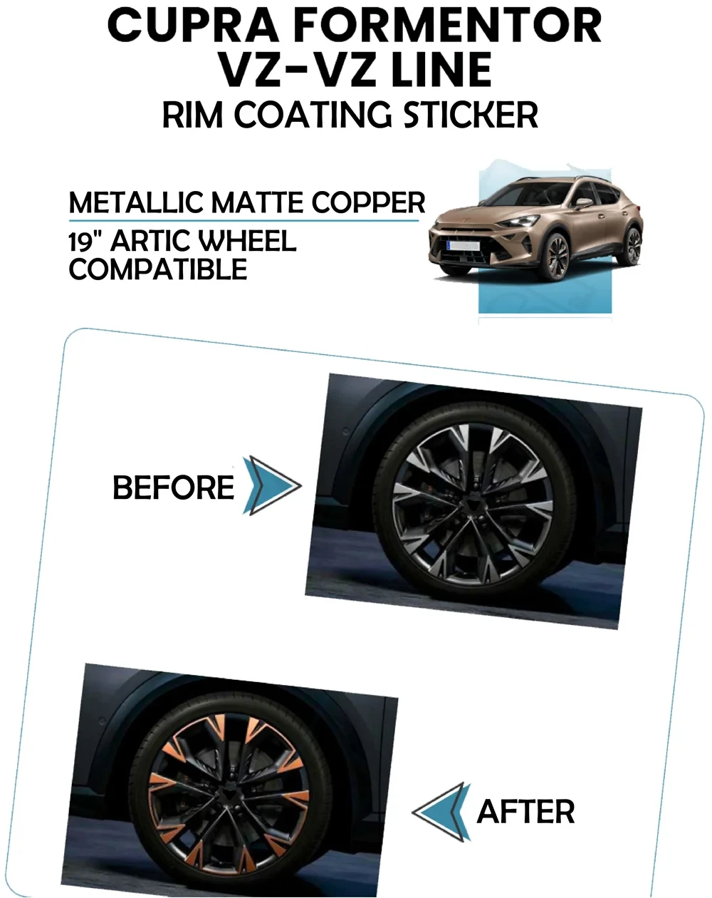 For Cupra Formentor VZ / VZ Line Rim Coating Set Adhesive Sticker Tuning Auto Replacement Parts Exterior Accessories Auto Decoration