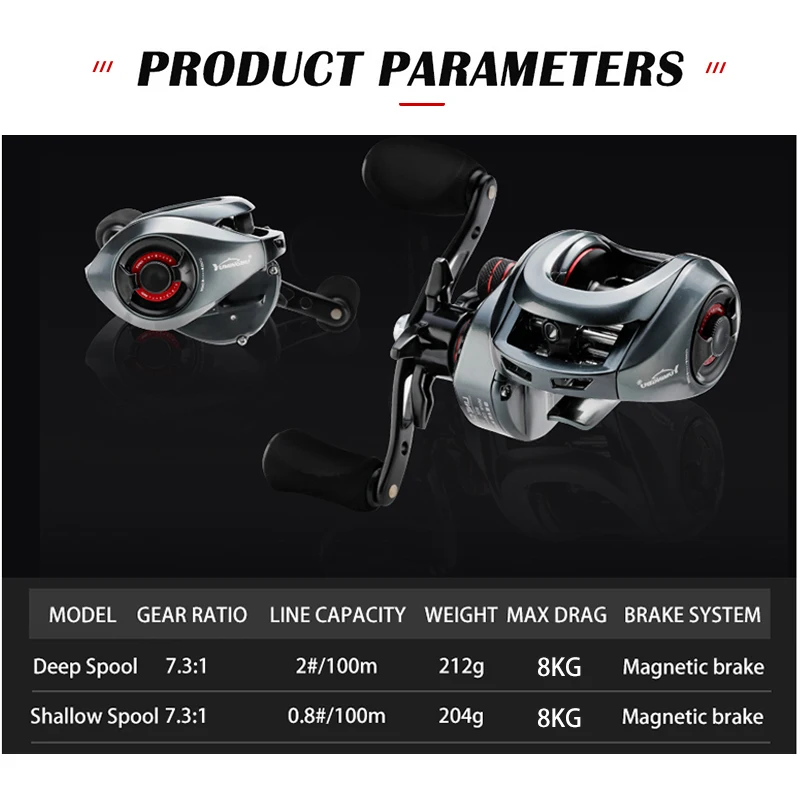 TOLU Baitcasting Fishing Reel 8kg Break Drag Magnetic Breaking System High Speed 7.3:1 Gear Ratio Casting Right/Left  Reel