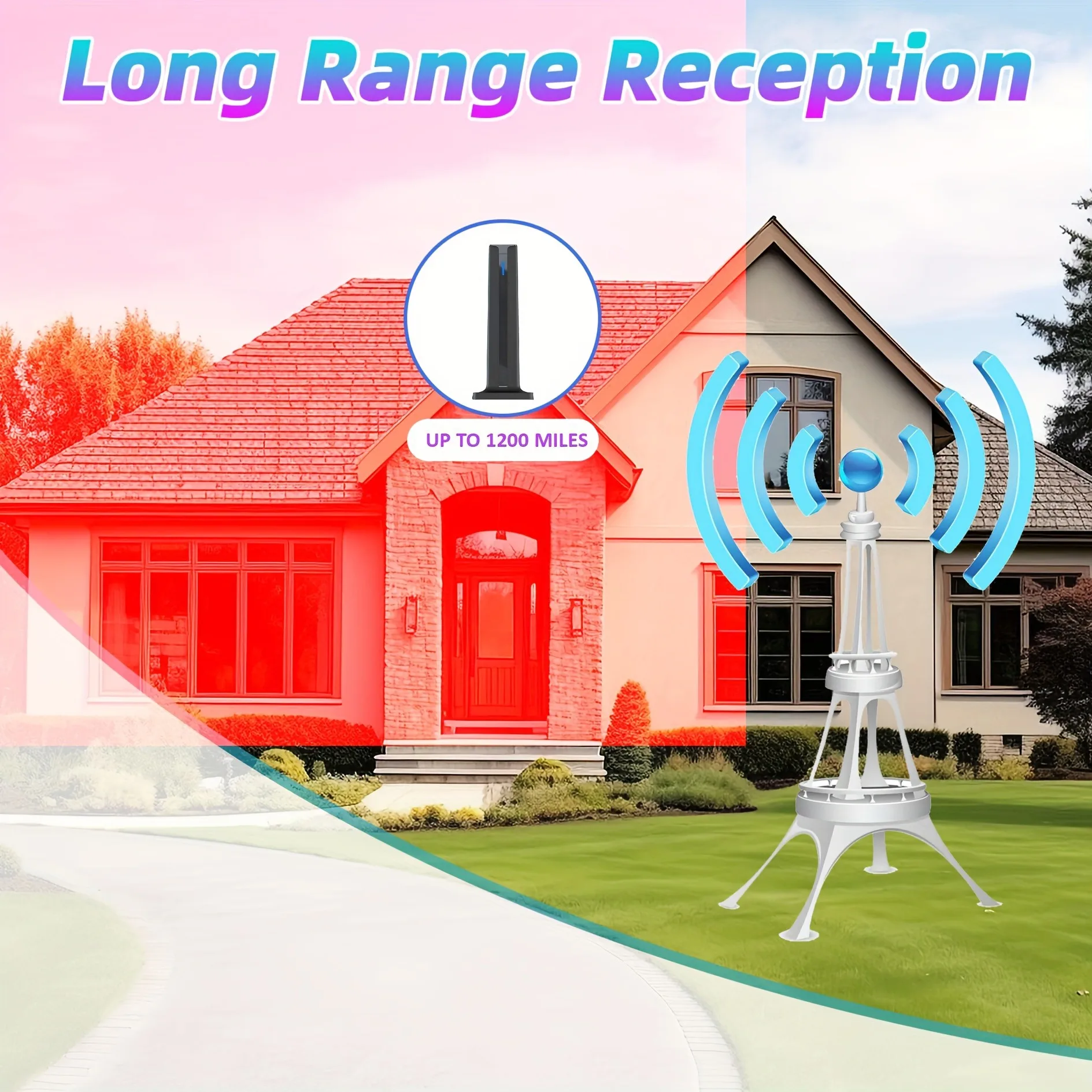 تلفزيون عالي الوضوح بدقة 4K 1080 بكسل هوائي رقمي ثابت معزز للاستخدام الخارجي والداخلي