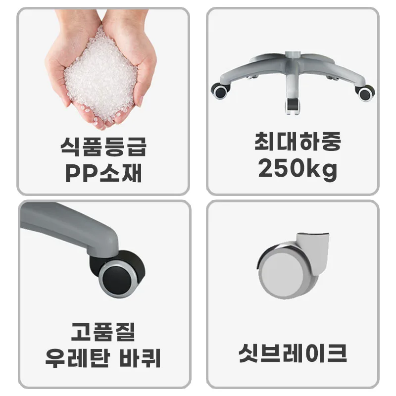[국제시장]초등학생 어린이 의자, 집중력 바른 자세 스마트 의자, 공부 의자, 고정형, 발받침대, 높낮이 조절, 매쉬 등받이, 어린이 책상 의자,
