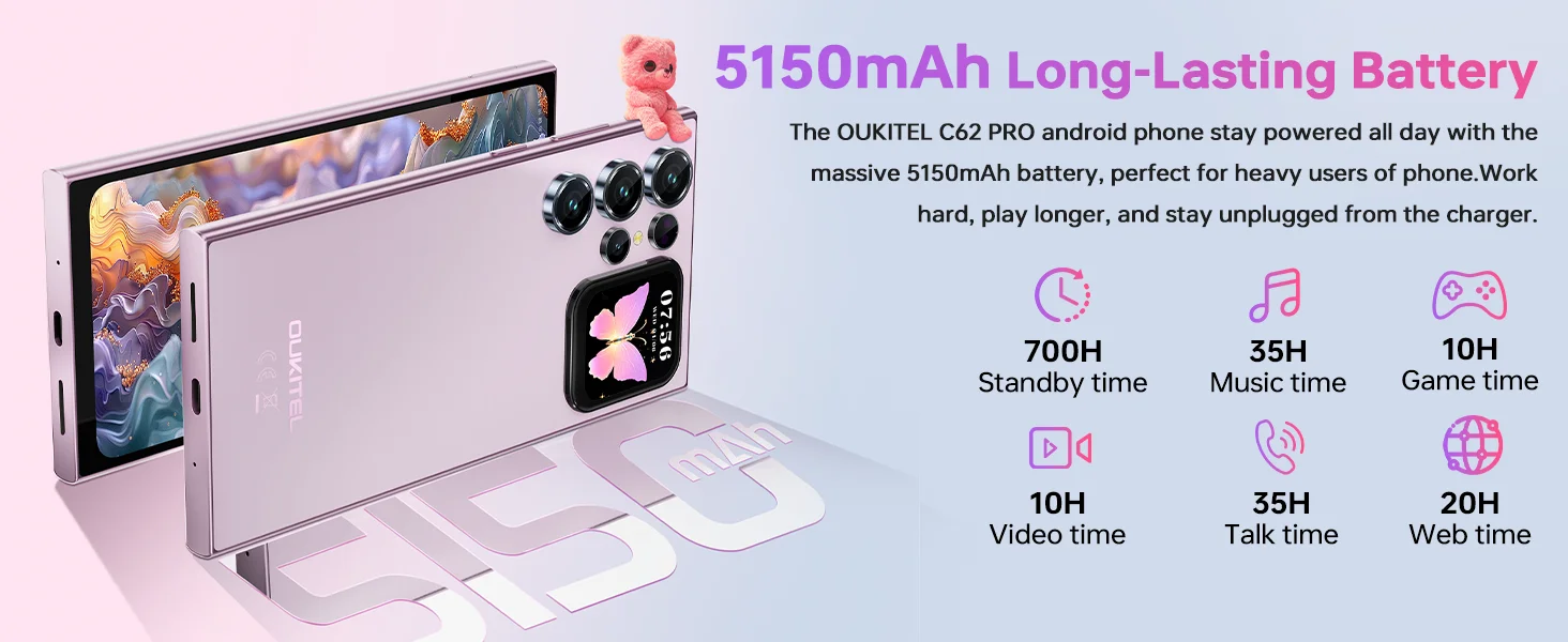 OUKITEL C62PRO 4G Unlocked Cell Phone 6.88" Display, 24GB RAM+256GB ROM/TF 1TB, 5150mAh Smartphone, 1800 Camera