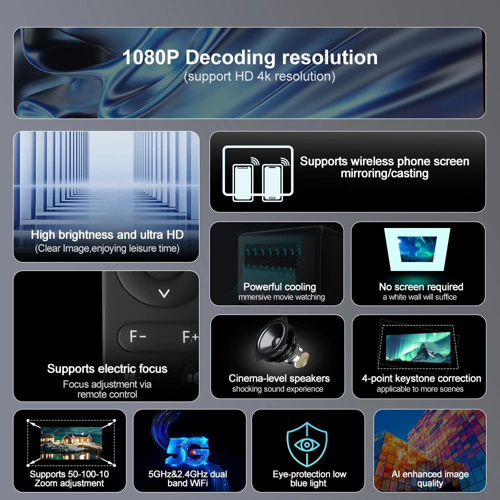 Projector 1080P Android Bluetooth WIFI Movie Video Projectors Mirroring Casting Electric Focus Smart TV LED Beamer 8000 Lumens