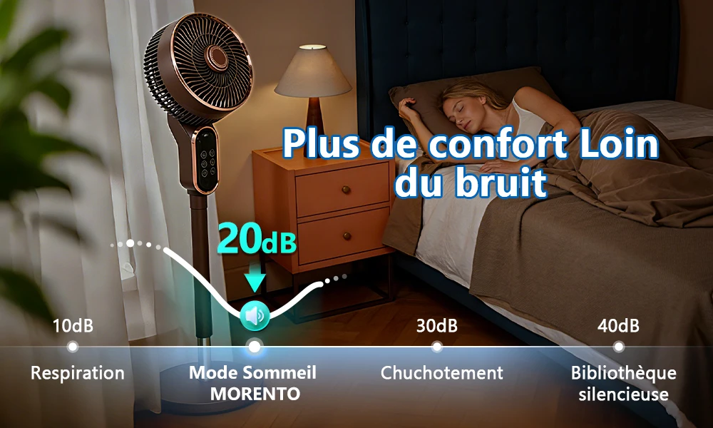 Ventilateur sur pied silencieux - image 3