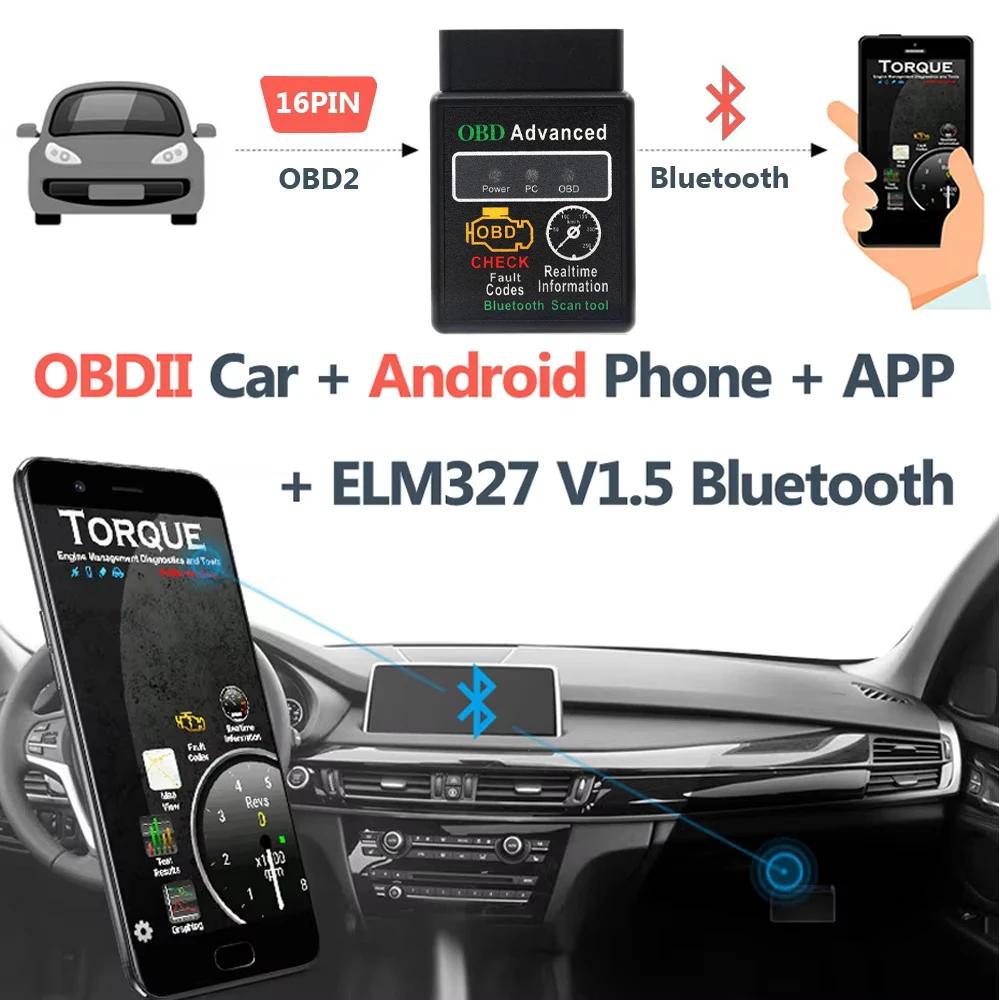 For Nissan Tsuru ELM327 V1.5 Bluetooth OBD2 Scanner With 14Pin To 16Pin OBD2 Adapter Cable Car Code Reader OBDII Diagnostic Tool