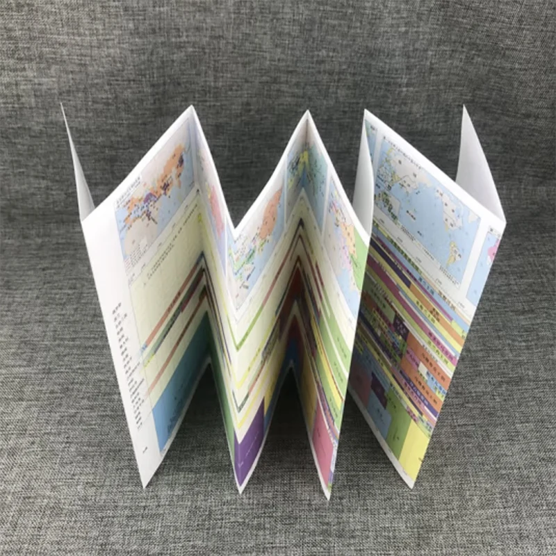 Tavoli e mappe del tempo storico cinese ed estero