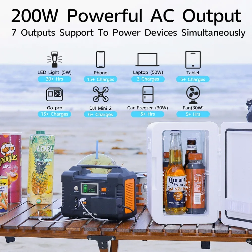 FlashFish E200 200W Portable Power Station 151Wh Lithium Battery 1x Pure Sine Wave AC220V Output for RV Camping Van
