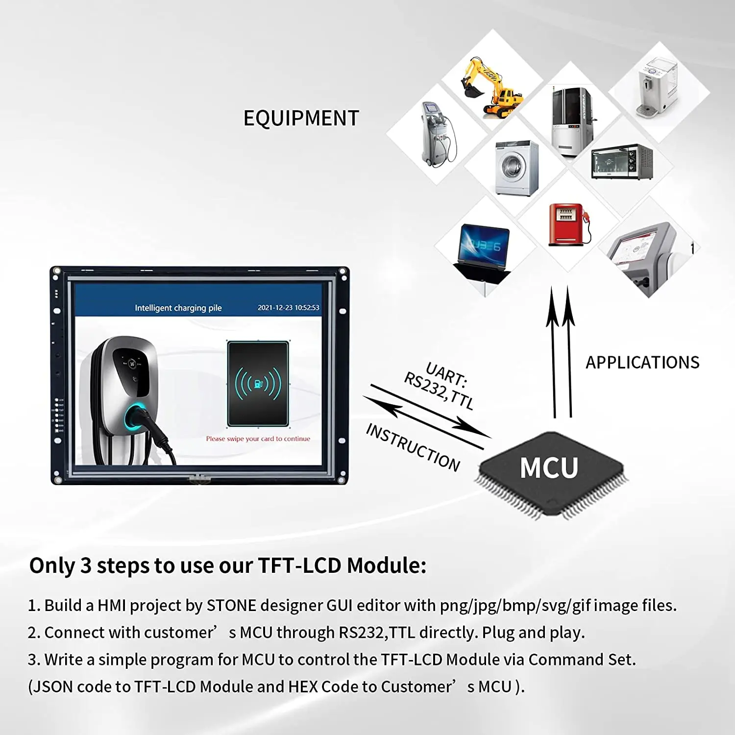 7 pollici Intelligence TEE HMI LCD per moduli Touch Screen Display TFT per il controllo industriale con Software di progettazione GUI