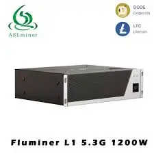 SPECIAL OFFER BUY 2 GET 1 FREE Fluminer L1 5.3G 1200W D OGE /LTC/ BEL cion home miner IN STOCK BUY FROM US NOW WE DELIVER FAST