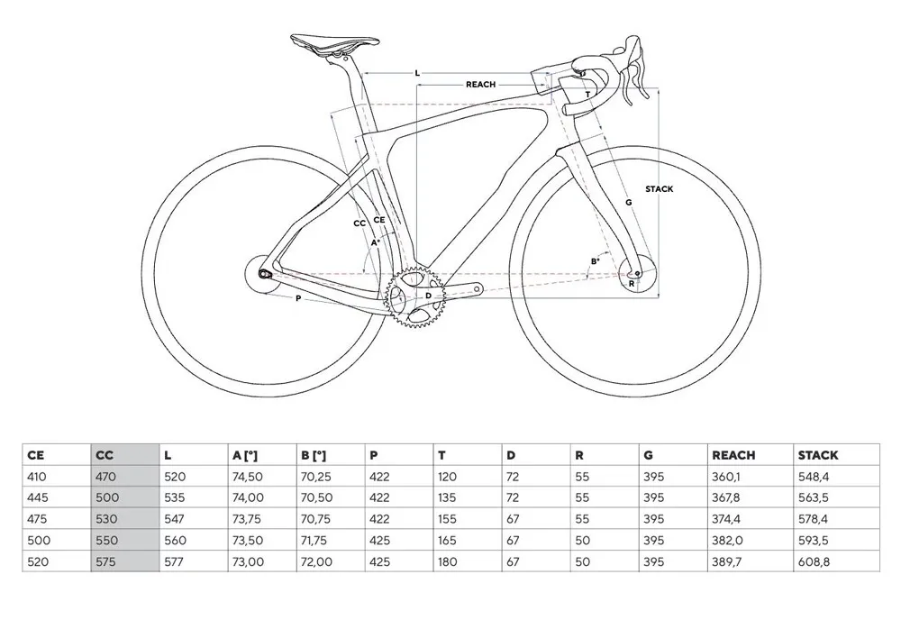 Cuadro de carbono para bicicleta de grava estilo 2025, cuadro de bicicleta con pintura personalizada, cuadro de bicicleta de grava con disco, bsa 47 50 53 55 57,5 cm, en stock