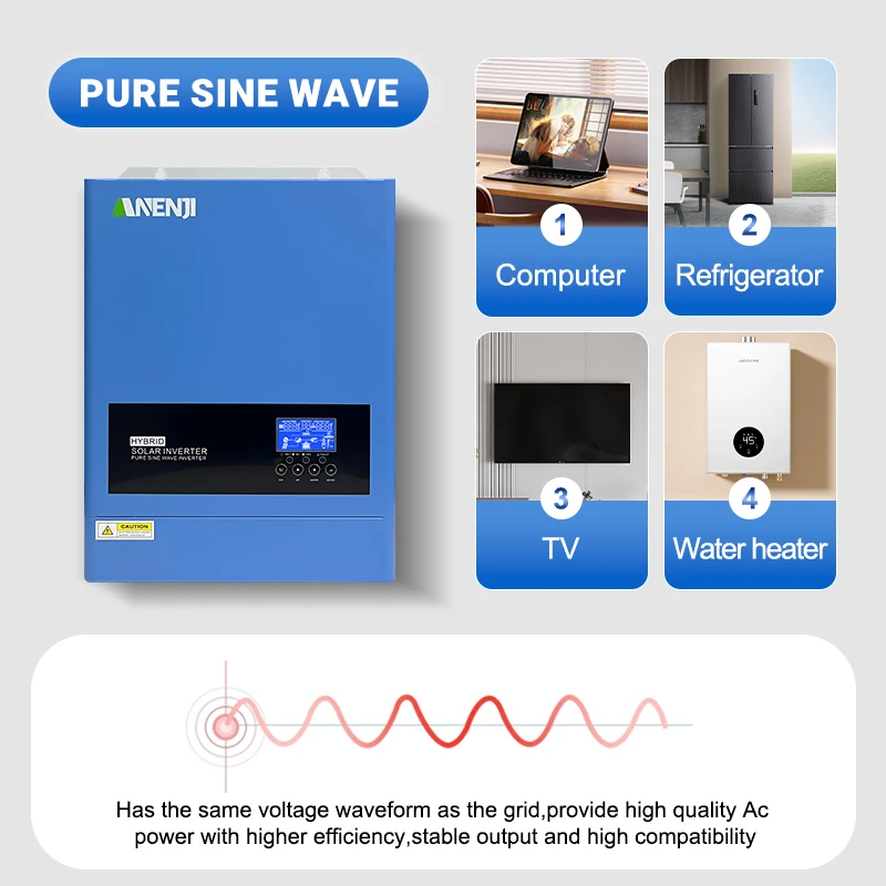 ANENJI 6.2KW 48V Hybrid Solar Inverter - Display Panel