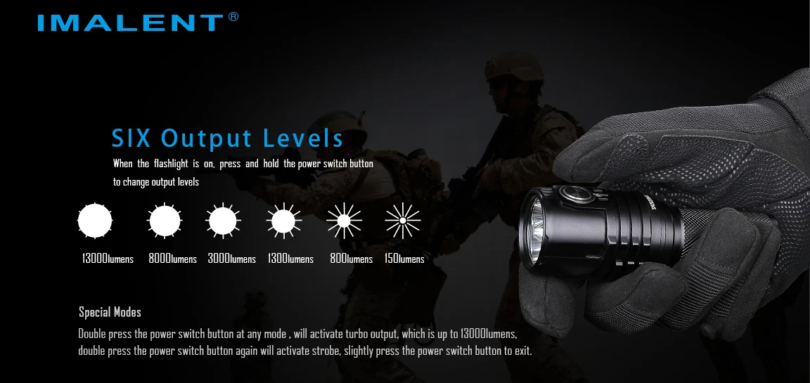IMALENT MS03 EDC Leistungsstarke Taschenlampe 13000 Lumen Cree XHP70.2 LED-Handlampe Wiederaufladbare Wasserdichte Taschenlampe für Camping und Suchaktionen – Detail 7