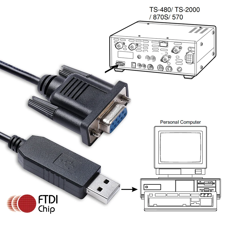 

FTDI FT231XS USB Radio Programming Cable for Kenwood TS-2000 TS-480HX TS-480SAT TS-590S TS-590SG FT-450D IC-7000 ST-9F