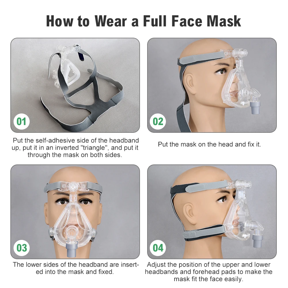 RESOXY CPAP Vollgesichtsmaske Auto BiPAP CPAP Mundmaske Medizinische Silikon-Vollgesichtsmaske mit Kopfbedeckung für Schlafapnoe Schnarchen – Detail 22