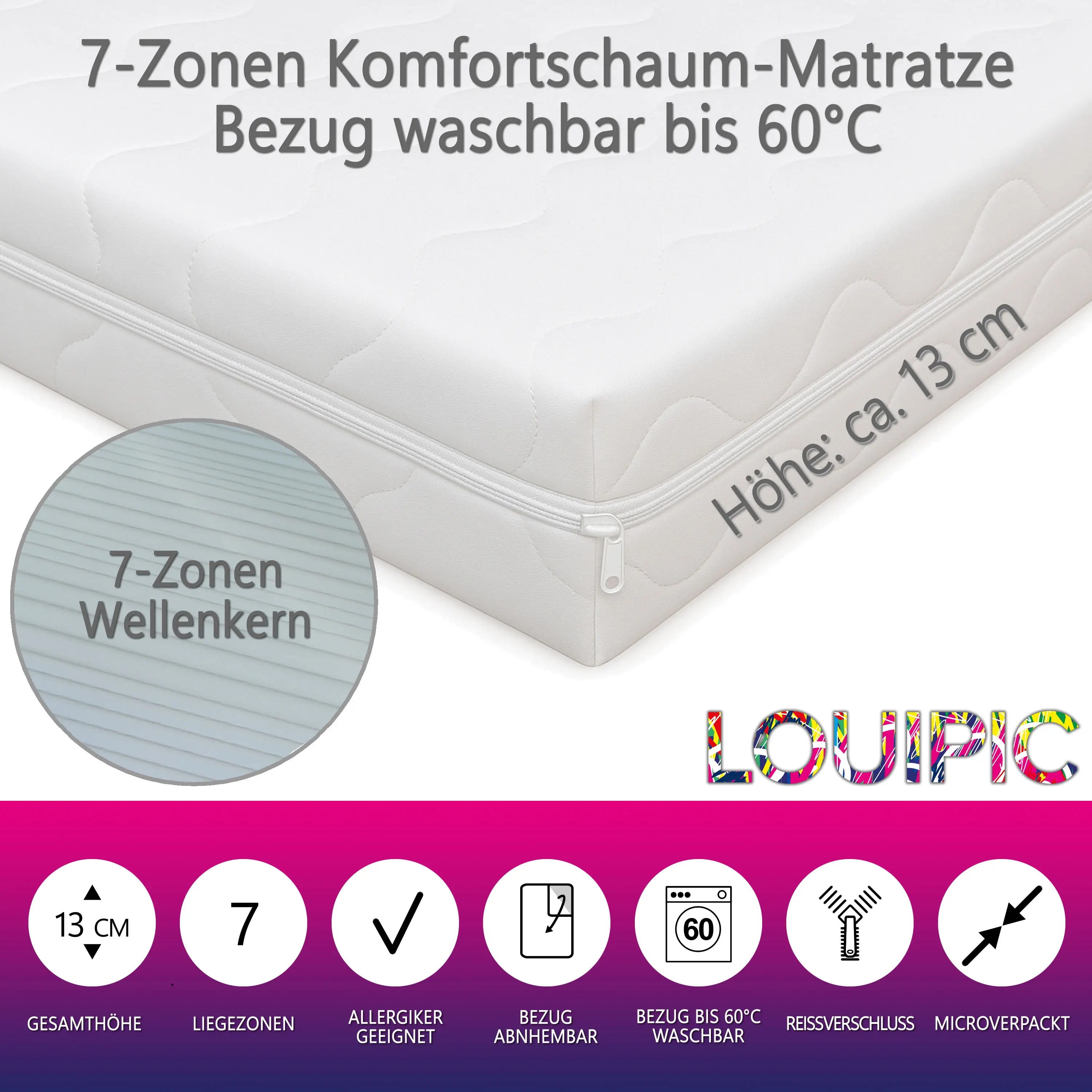LOUIPIC DreamWave7 90x200 cm  - 7-Zonen Matratze - ca.13 cm hoch - Bezug waschbar bis 60 Grad Oeko-TEX® 100