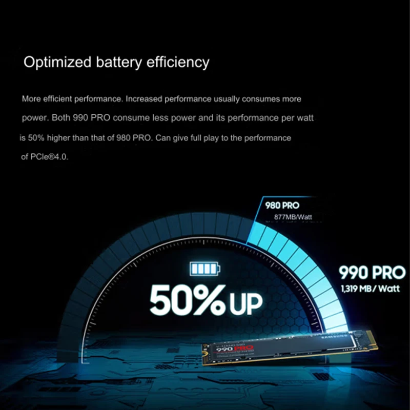 ssd is samsung 970 evo plus worth it