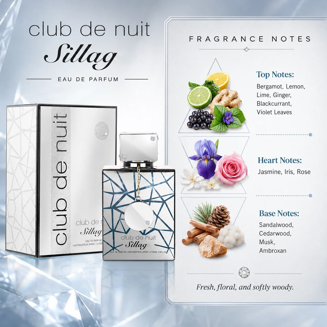 ARMAF Club de Nuit Sillage Eau - Home Fragrance Bergamot recension och pris