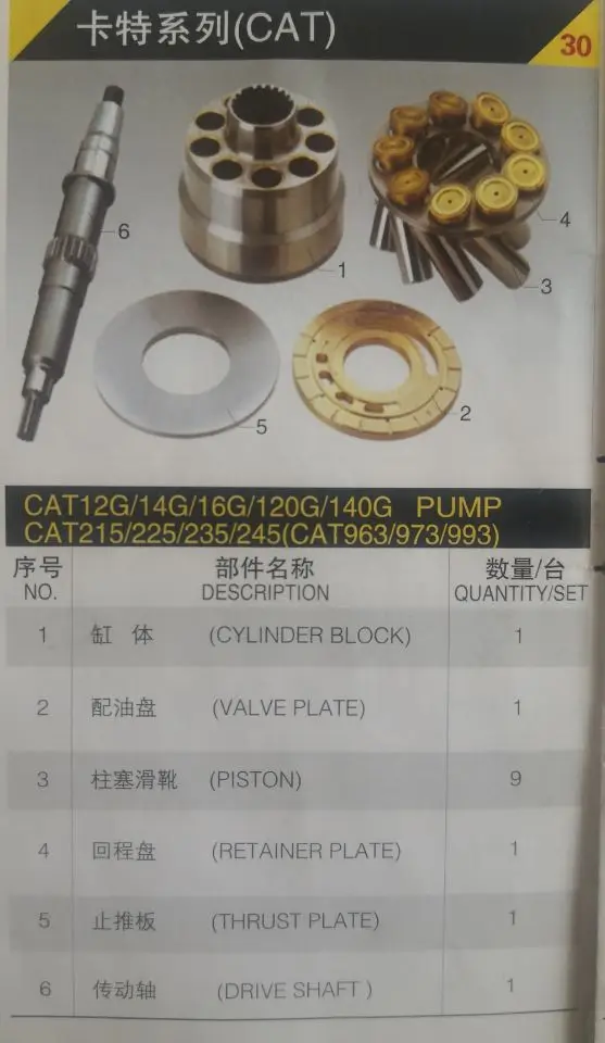 

Запчасти для гидравлического поршневого насоса CATER CAT 12G