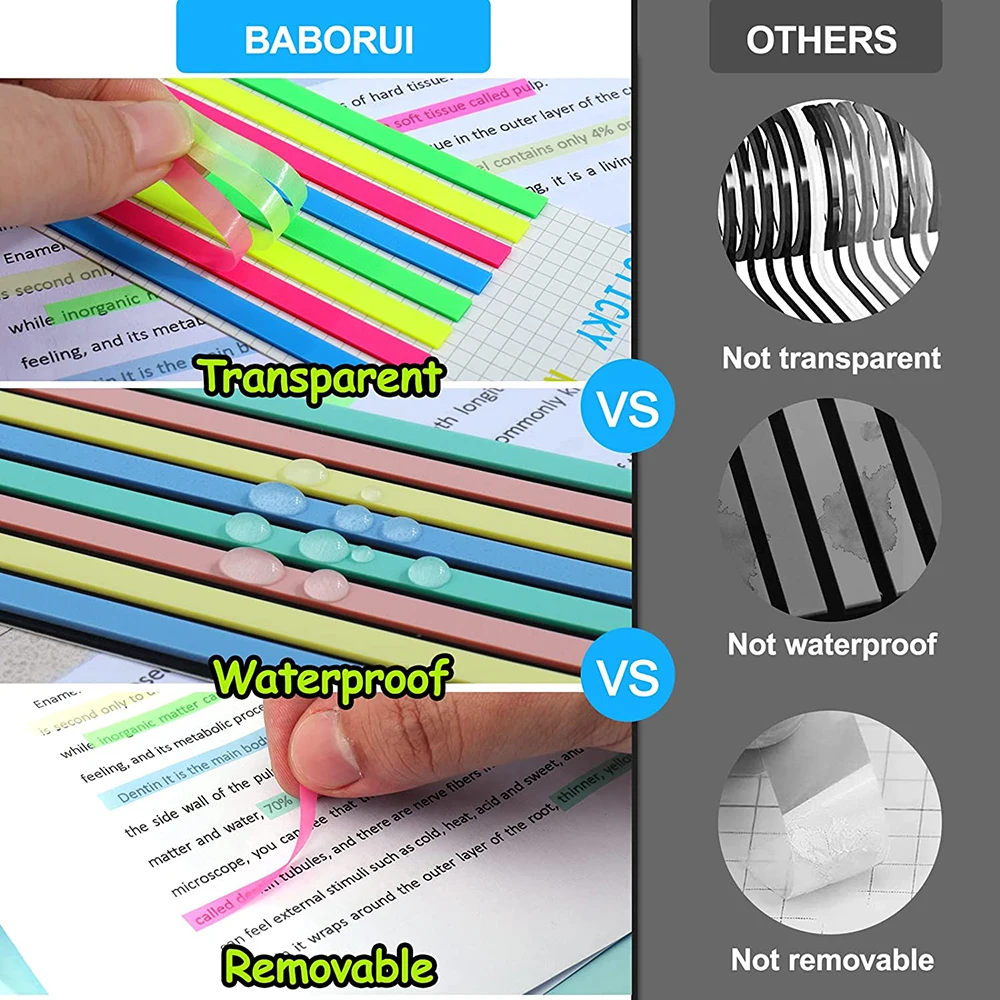Transparent Clear Sticky Notes Adhesive Bookmarks Fluorescent Index Tabs Flags Book Sticky Notes School Supplies Stationery