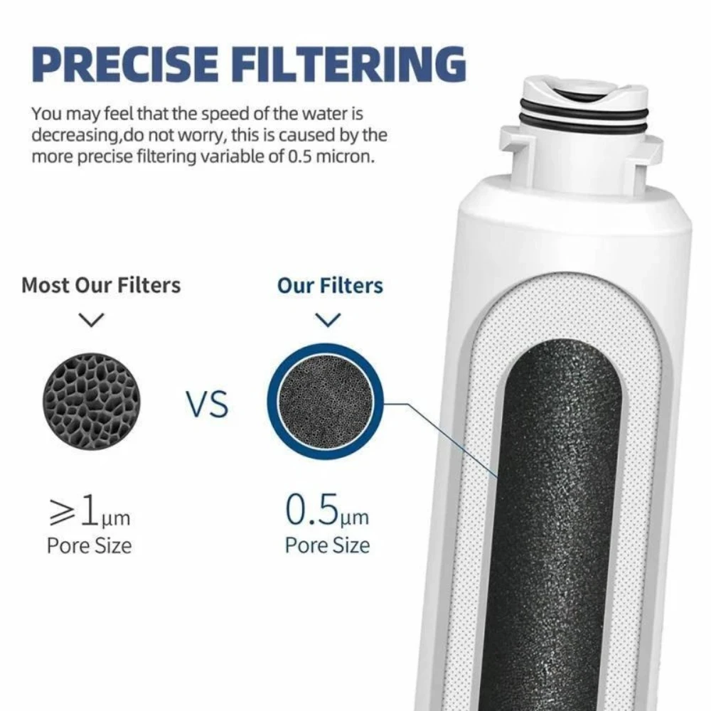 Thay Thế DA97-17376B Nước Lọc Thay Thế Tương Thích Với Samsung HAF-QIN RF23M8070SR HAF-QIN/EXP DA97-08006C