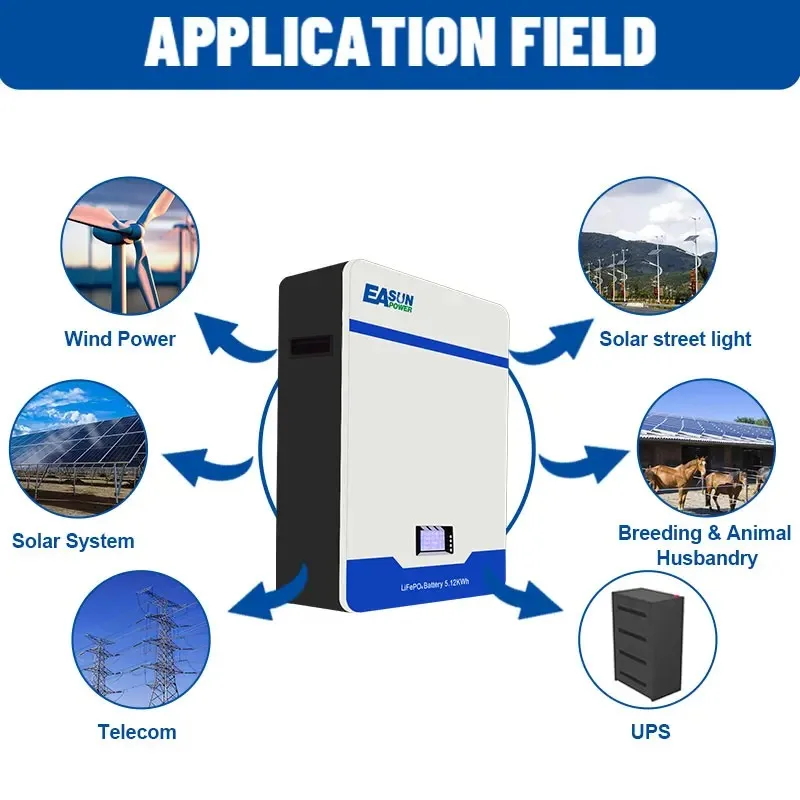 Akumulator Powerwall LiFePO4 akumulator 48V 100AH 200AH 51.2V 5KWH 10KWH akumulator litowo-żelazny 6000 + cykl może RS485 BMS bez podatku