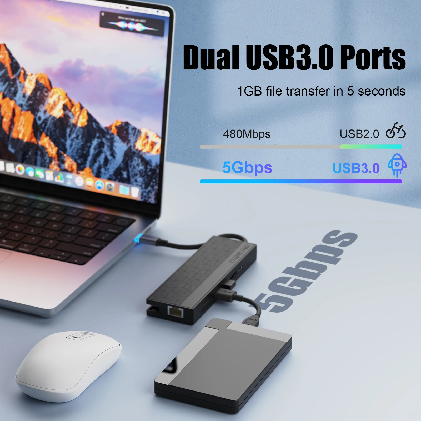 USB 3.0 USB C Hub 5Gpbs High Speed 1000Mbps Ethernet RJ45 Gigabit Type C to HDMI 4K OTG Adapter Splitter for Laptop