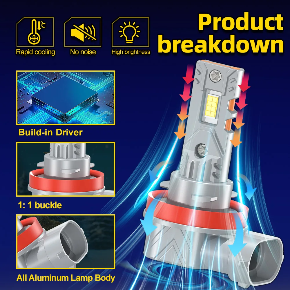 2PCS 45000LM H7 H1 9005 HB3 CANBUS Headlight Bulbs 9006 HB4 H4 Led Lights 6500K White Automobile Fog Light 200W Head Lamp Bulbs - Image 4